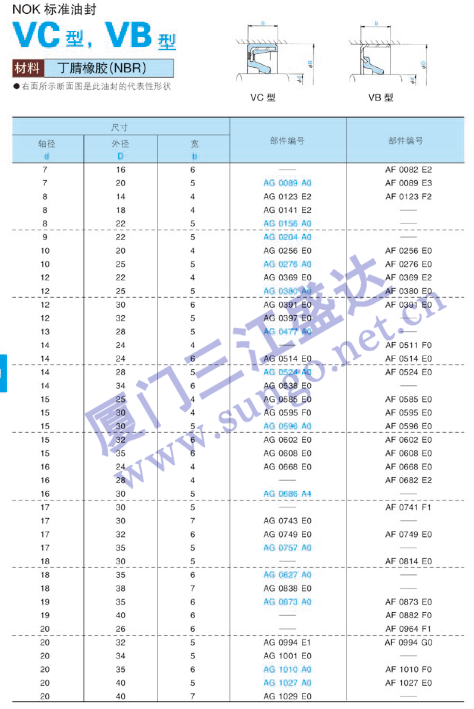 爱体育官方网站-爱体育aitiyu(中国)
 标准爱体育官方网站-爱体育aitiyu(中国)
 VC