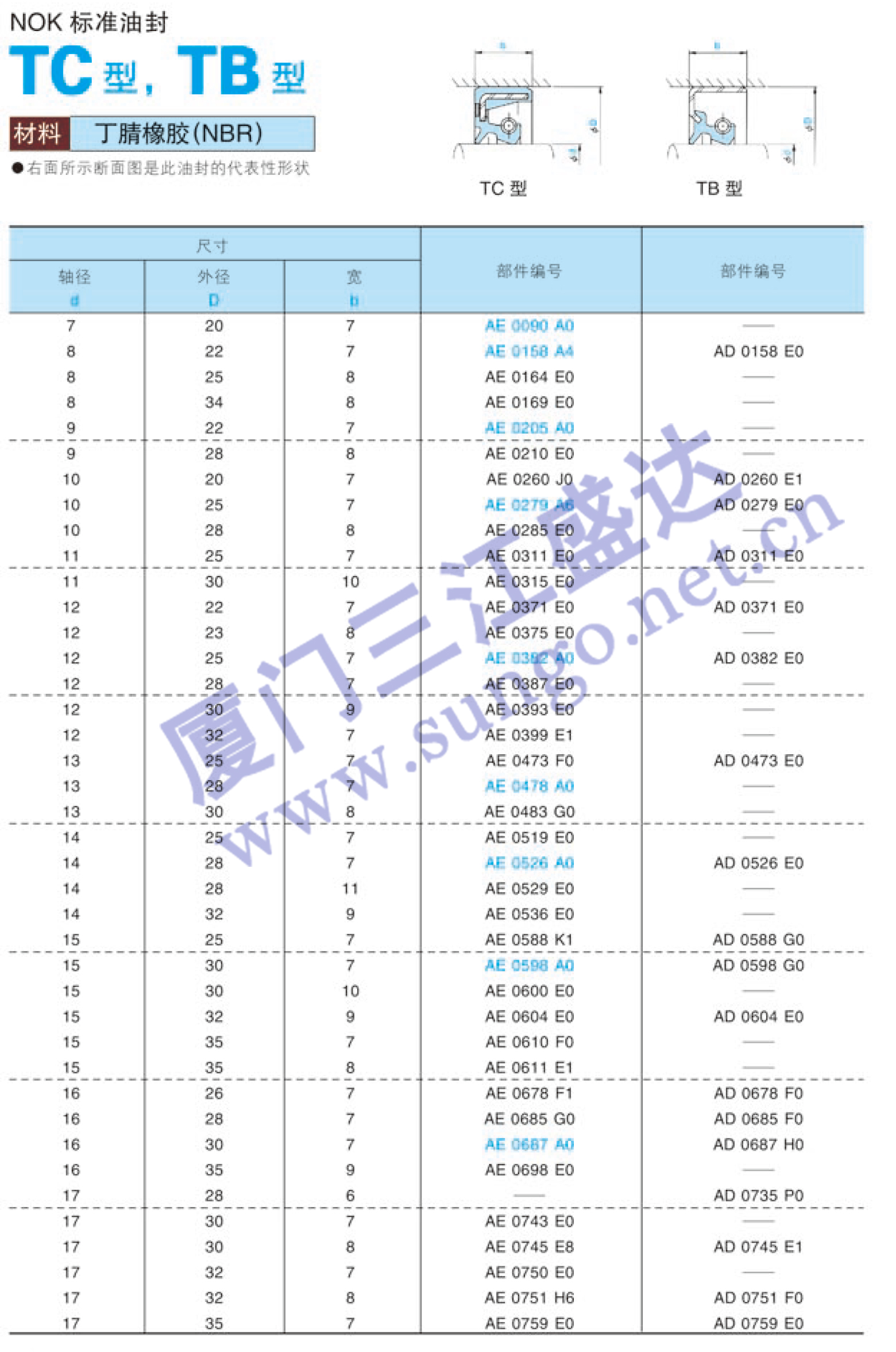 爱体育官方网站-爱体育aitiyu(中国)
 标准爱体育官方网站-爱体育aitiyu(中国)
 TC