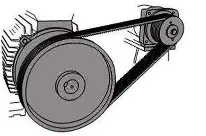 皮带传动中皮带松了怎么调整？