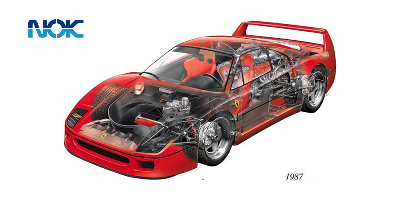 针对行车过程中常见故障