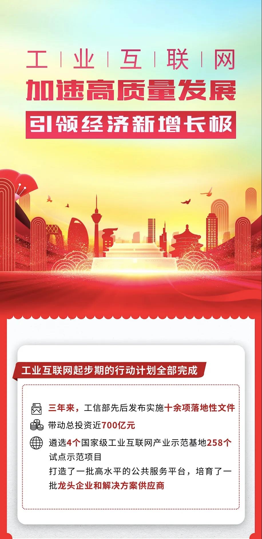 【聚焦两会】一图看懂工业互联网的加速度