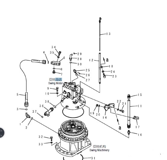 挖掘机[旋转]最常见的问题